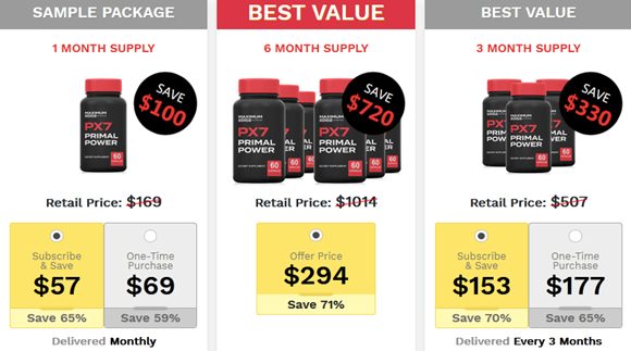 primal power price